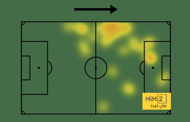 الزمالك يطمئن على جاهزية السفر لنيجيريا 