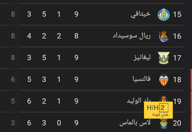 دي يونج على رادار تشيلسي 