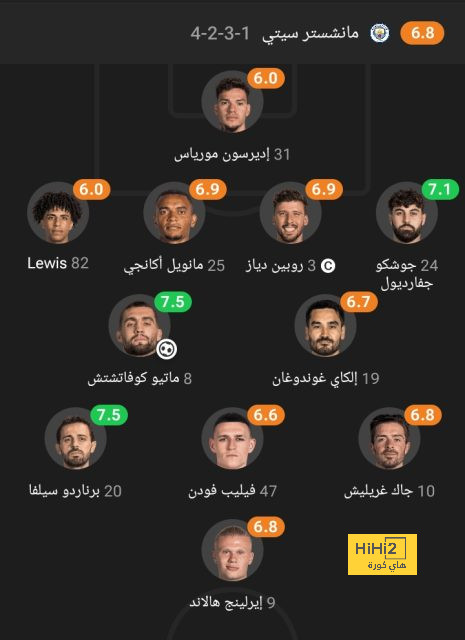 أنشيلوتي يسعى لفض شراكة السوبر الأوروبي مع غوارديولا 