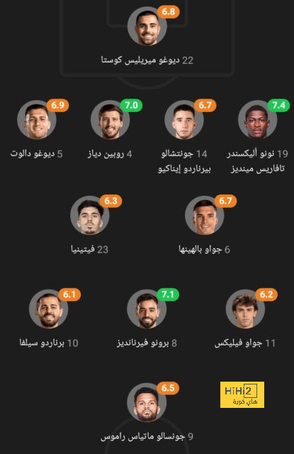 ماكيني مستمر في تعتيم مستقبله مع يوفنتوس 