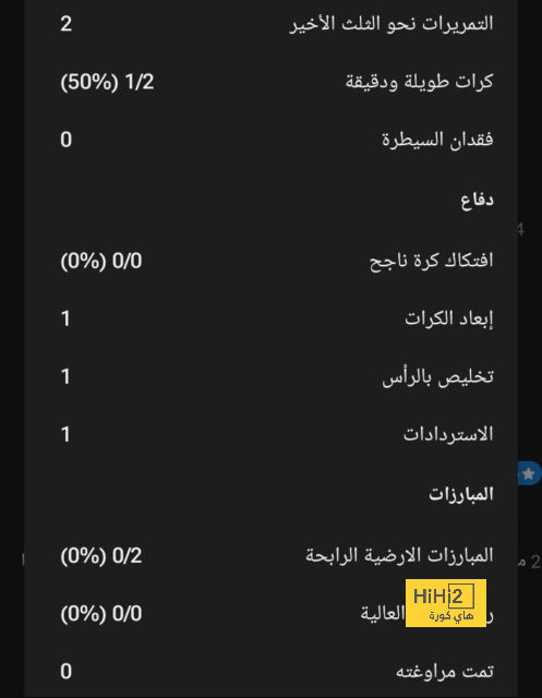 "سأذهب سيرًا على الأقدام" .. كارلو أنشيلوتي يسخر من انتقاله إلى السعودية بهذا الراتب التاريخي! | 