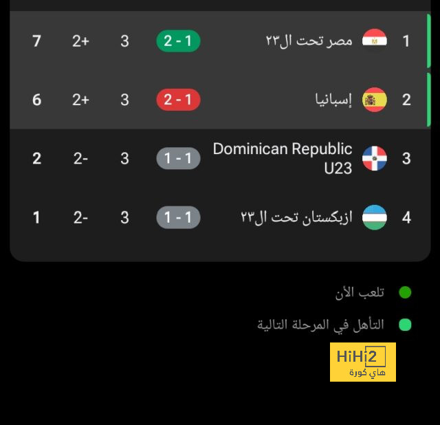 ليفركوزن يحطم رقم يوفنتوس التاريخي 