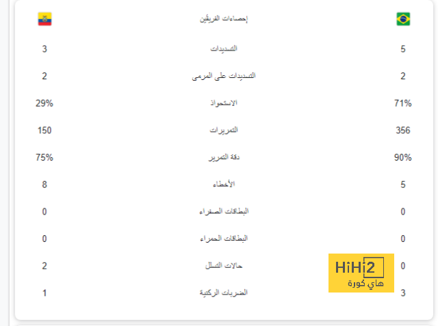 جدول مباريات اليوم الثلاثاء 19 ديسمبر 2023 والقنوات الناقلة والمعلقين | 