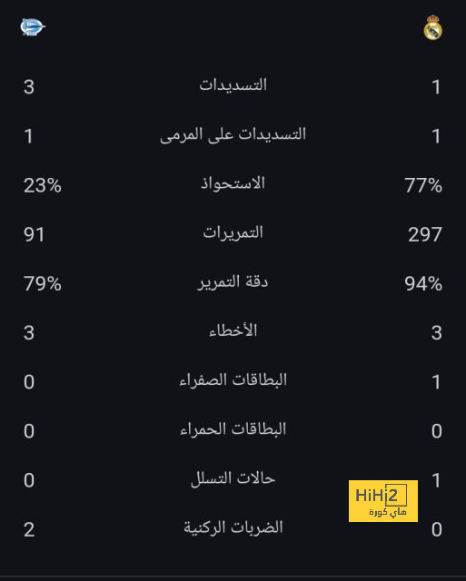 لقاء جديد وسط أجواء مشحونة بين بيريز ولابورتا 