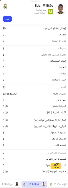 تشيلسي الأكثر تهديفا في شباك جوارديولا ! 