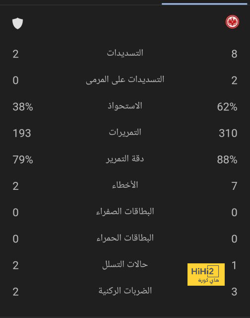 فيديو .. هدف تعادل مايوركا أمام الريال 