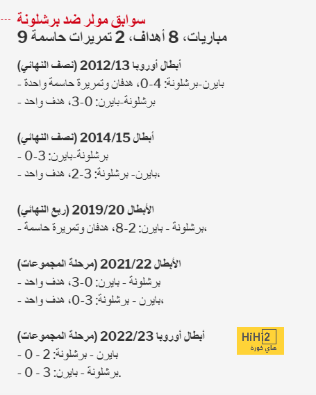 مكاسب بالجملة ستعود على الهلال بعد الانتقال للملعب الجديد 