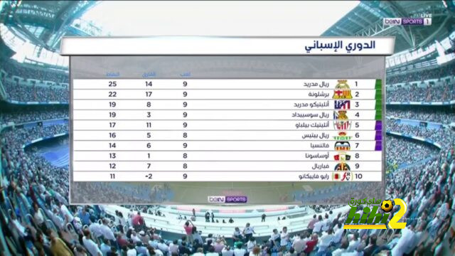 الكشف عن مدة غياب دي يونج بعد إصابته 