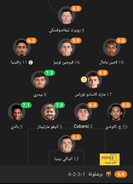 توخيل: سنذهب إلى دورتموند من أجل الفوز 