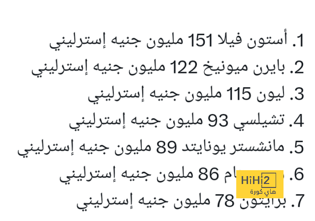 "فخور بالسعودية لأني مسلم ولم نحقق الآسيوية لسوء الحظ" .. كوليبالي يشيد بتجربته مع الهلال ويُنذر رونالدو! | 