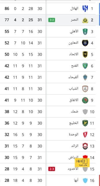 الدوري السعودي هو مفتاح وصول بيرناردو سيلفا إلى برشلونة 