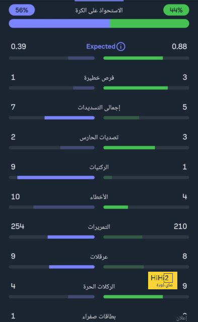 دوري أبطال أوروبا.. ليتش مدربا جديدا لسالزبورج النمساوي | يلاكورة 