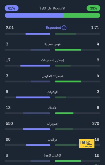 فليك يختار بديل شتيغن 