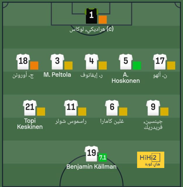 رونالدو يقود النصر للفوز بثنائية أمام ضمك في دوري روشن | يلاكورة 