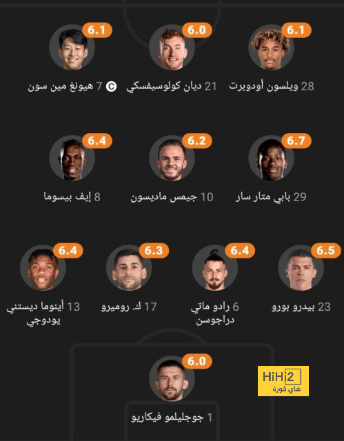 هدافي برشلونة في التشكيلة الحالية أمام أوساسونا 