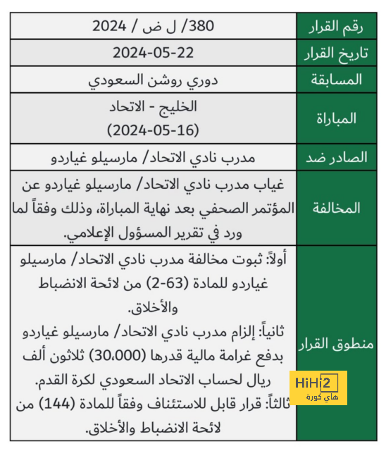 بايرن ميونيخ يعود للمفاوضات بقوة لضم ظهير غلطة سراي 