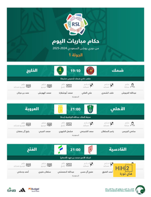 تشكيلة النصر المتوقعة أمام الفيحاء في الدوري السعودي 