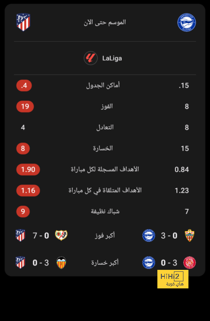 ماذا قدم محمود كهربا مع الأهلى حتى الآن؟.. 70 مساهمة تهديفية و 15 بطولة 