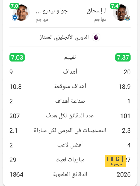 الهلال يستقر على بديل رينان لودي 