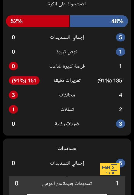 أومتيتي يصر على إفساد خطط برشلونة 