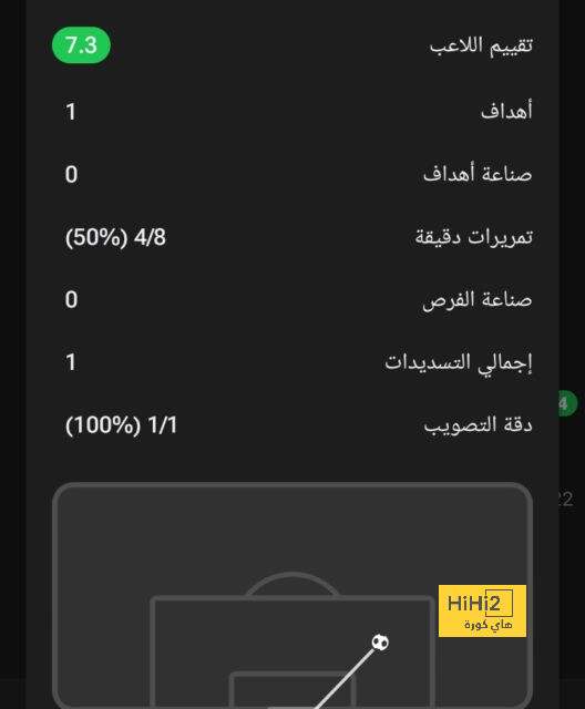 فالفيردي أكمل المباراة وهو يعاني من الاصابة ! 