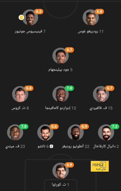 تين هاج: راشفورد يمر بفترة جيدة 