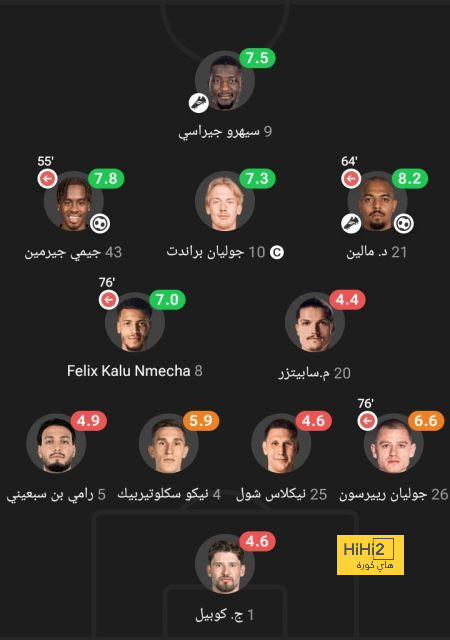 هل خطرت فكرة الرحيل عن مانشستر سيتي في عقل فودين؟ 