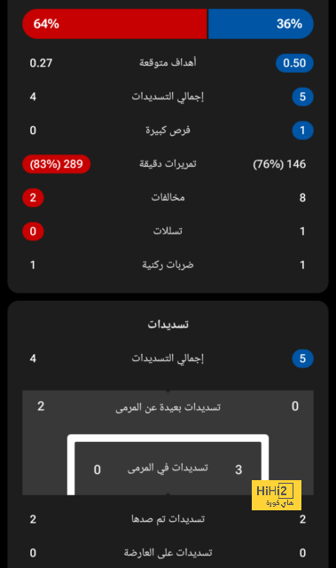 أليماني يبتعد عن أتليتكو مدريد 