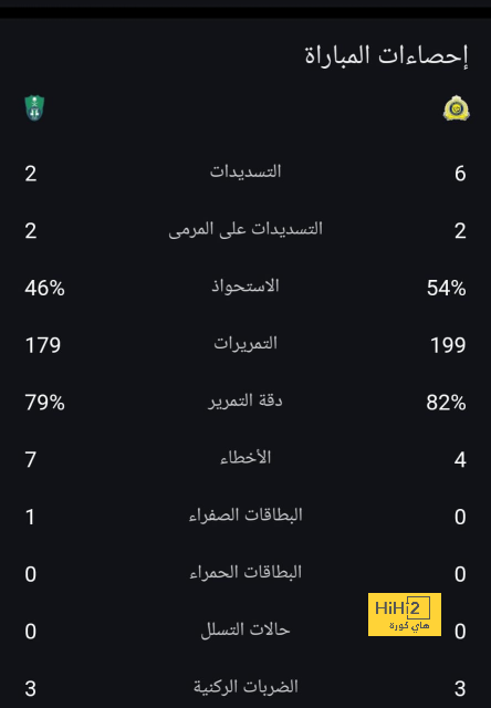 5 ملفات عاجلة على طاولة هييرو مع النصر 