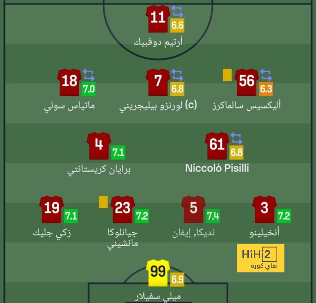 فيديو: هدف سورلوث الثاني مع أتليتكو ضد كيتشي 