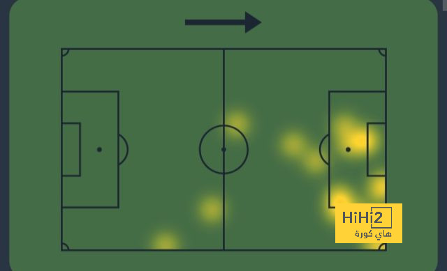 السبورت : غضب واستياء في برشلونة بسبب التحكيم 