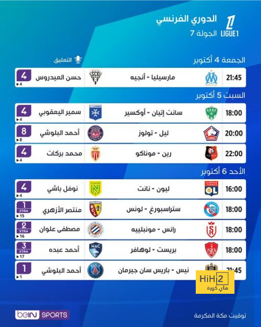 كوندي:  مباراة موناكو ستكون صعبة 