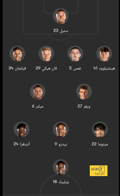 الهلال يتحصن بتاريخ حافل في كأس العالم للاندية 