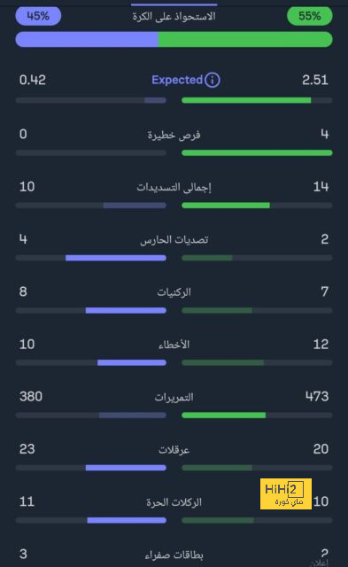 رسالة قوية من رودري لفينيسيوس جونيور 