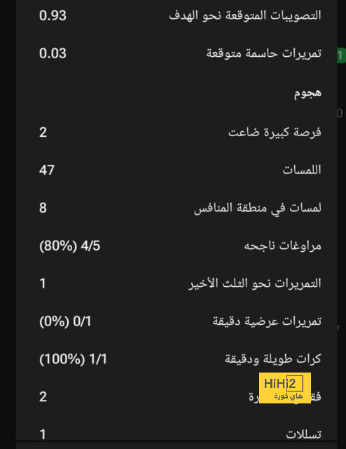 فالدانو يكشف عن أسباب سقوط الريال في الموسم الحالي 