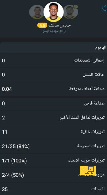 سان جيرمان يربط لاعبه الجديد بعقد حتى 2026 