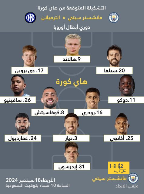 أرقام ميتروفيتش هذا الموسم مع الهلال 