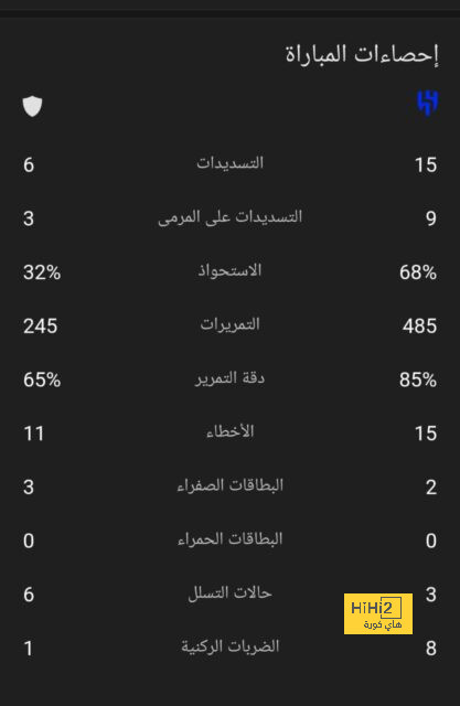 النصر يغري فيرنانديز للرحيل عن مانشستر يونايتد 