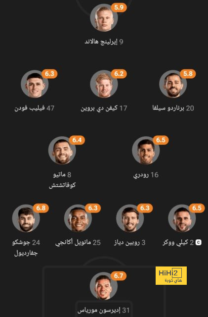 سبب رغبة يوفنتوس في الاستغناء عن أدريان رابيو 