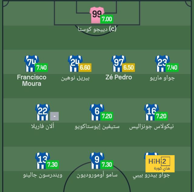 سبب استبعاد دي زيربي من تدريب برشلونة 