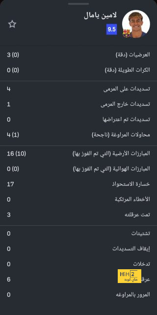 بسبب الإصابات.. ريال مدريد يعدل على خططه في الميركاتو الصيفي 