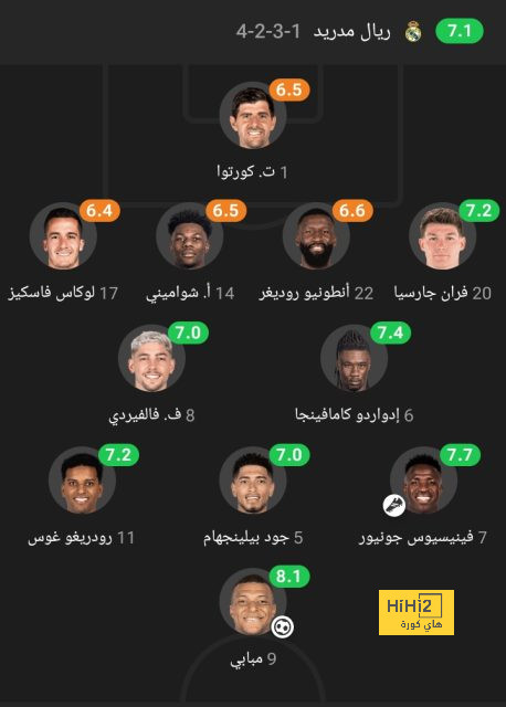 رسميا: مبابي مرشح لجائزة الكرة الذهبية لعام 2024 