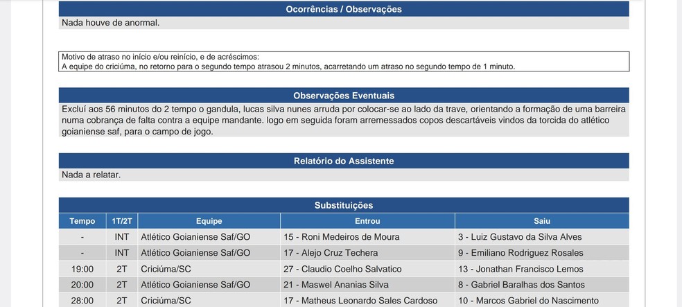 "500 مليون يورو".. مبابي يرفض عرضًا خرافيا من الدوري الإنجليزي | 