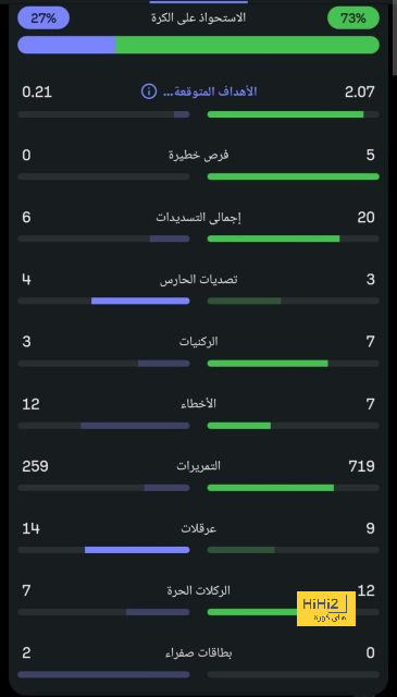 أندريه أيو: : سنحرم أوروجواي من التأهل 