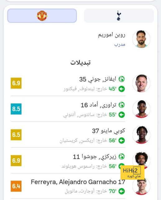 الهلال يواجه الخلود من أجل الحفاظ على العلامة الكاملة بالدورى السعودى 